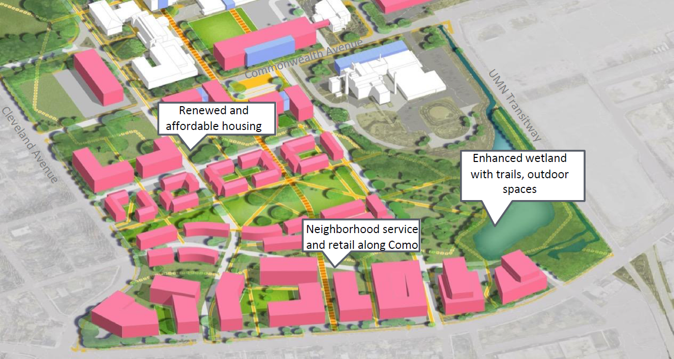 University Redevelopment Plan for CTC